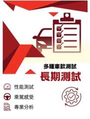 202501_7Car小七車觀點_長期測試