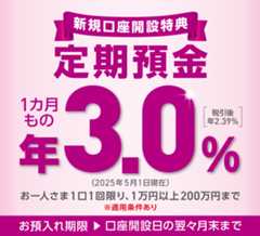 新規口座開設特典 定期預金 1カ月もの 年3.0％［税引後 年2.39％］ （2025年5月1日現在） お一人さま1口1回限り、1万円以上200万円まで ※適用条件あり お預入れ期限→口座開設日の翌々月まで
