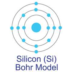 Silicon Bohr Molecule