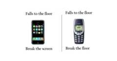 Meme displaying the indestructibility of the old Nokia 3310
