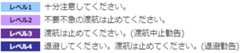 水色箇所 レベル1:十分注意してください。薄紫色箇所 レベル2:不要不急の渡航は止めてください。紫色箇所 レベル3:渡航は止めてください。 （渡航中止勧告）青色箇所 レベル4:退避してください。渡航は止めてください。（退避勧告）