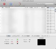 OS X Lion リリース！Snow Leopard との違いは？今すぐ乗り換えるべき？注意すべきことは？