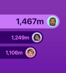 Image displays the Leaderboard after a challenge between friends in Apple Games