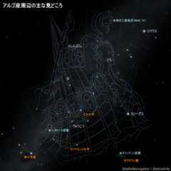 アルゴ座周辺の主な見どころ