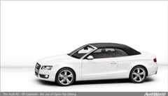 The Audi A5 / S5 Cabriolet - the Joy of Open-Top Driving