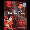 Human Physiology