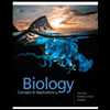 BIOLOGY:CONCEPTS+APPL.(LOOSELEAF)