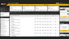 Ouvrez un compte sur le bookmaker africain MelBet