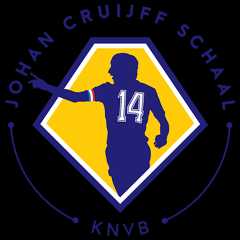 Johan Cruijff Schaal