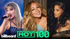 Thumbnail of the embedded video