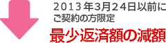 2014年3月24日以前にご契約の方限定 最小返済額の減額