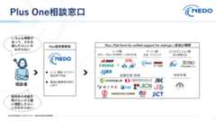 Plus One（スタートアップ支援ワンストップ相談窓口）はこちら