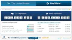 U.S. and World Population Clock