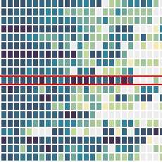 A thumbnail image icon for Metro Area Density Moving Outward From City Hall