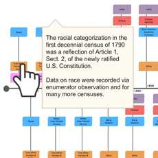 A thumbnail image icon for Where do college graduates work?