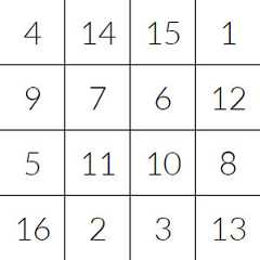 Kamea for Jupiter Planetary Sigil Generator Kamea for Jupiter Planetary Sigil Generator