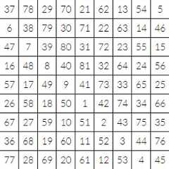 Kamea for Moon Planetary Sigil Generator Kamea for Moon Planetary Sigil Generator