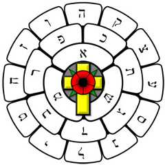 Kamea for Rose Cross Sigil Generator Kamea for Rose Cross Sigil Generator