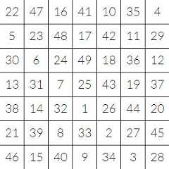 Kamea for Venus Planetary Sigil Generator Kamea for Venus Planetary Sigil Generator