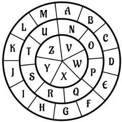 Kamea for Witchs Wheel Sigil Generator Kamea for Witchs Wheel Sigil Generator