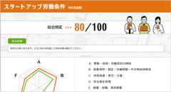 労務管理・安全衛生管理、WEB診断