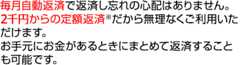 毎月自動返済で返済し忘れの心配はありません。1万円からの定額返済※だから無理なくご利用いただけます。お手元にお金があるときにまとめて返済することも可能です。