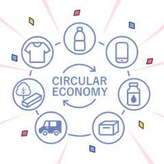 CIRCULAR ECONOMY