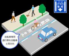 自転車専用通行帯を自動車と同方向