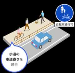 歩道の車道寄りを通行