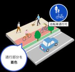 通行部分を着色