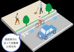 路面標示に沿って自動車と同方向