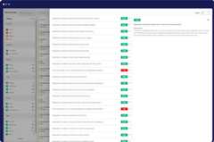 Hassle-free Compliance and Reporting