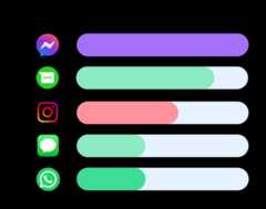 channel-advisor-canada-sms