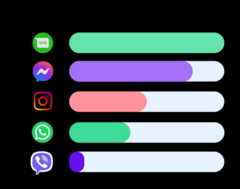 channel-advisor-sweden