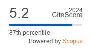 CiteScore 2024 Politics and Governance