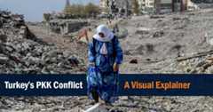 Türkiye’s PKK Conflict
