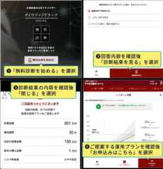 1：「無料診断を始める」を選択 2：回答内容を確認後「診断結果を見る」を選択 3：診断結果の内容を確認後「閉じる」を選択 4：ご提案する運用プランを確認後「お申込みはこちら」を選択
