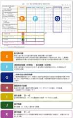 特定口座年間取引報告書