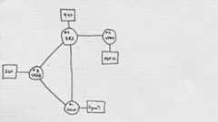 ARPANET