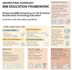 AT BIM education Dr Dai Evans B tight 350.jpg