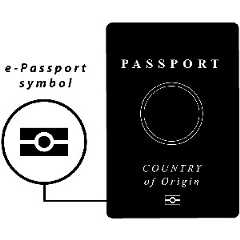 Depiction of e-Passport symbol on front of passport