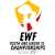 European Youth Weightlifting Championships