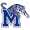 logo of Memphis Tigers