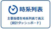 「統計ダッシュボード」へのリンク