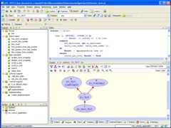 concurrent_engineering