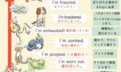 疲れたときの英語