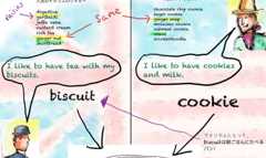 biscuits and cookiesの違い