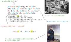 早口言葉の英語の図