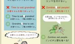 コンマの英語