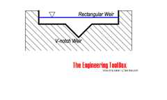 Combined V-notch and rectangular weir